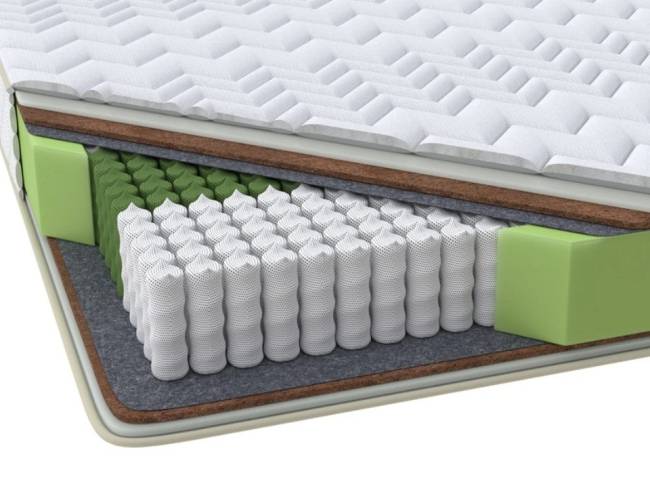 Матрас  Classic Support M