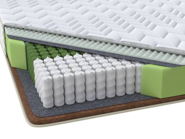 Матрас Classic Support M/F Райтон