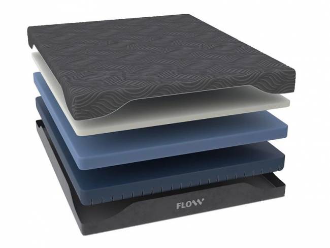 Матрас Flow Transformer M