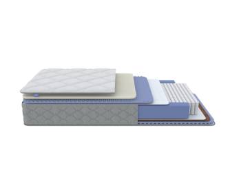 Матрас Libra Eva Duo M/S Матрас Libra Eva Duo M/S