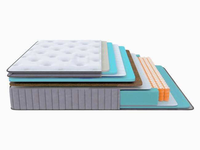 Матрас ОРМА Soft Prime Матрас ОРМА Soft Prime