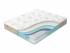 Матрас Comfort Slim Middle Plus