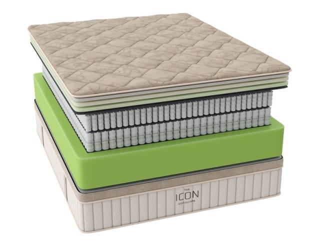 Матрас ICON Plush